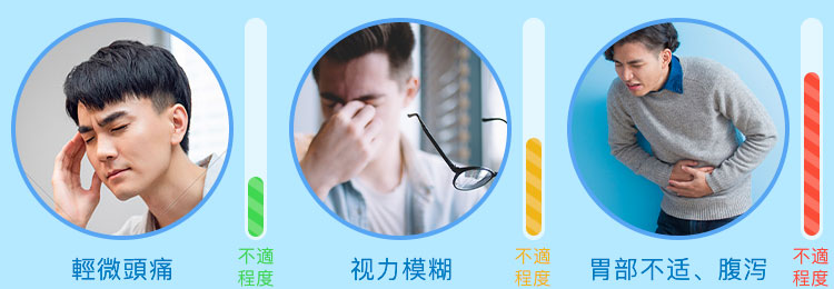 威而鋼副作用