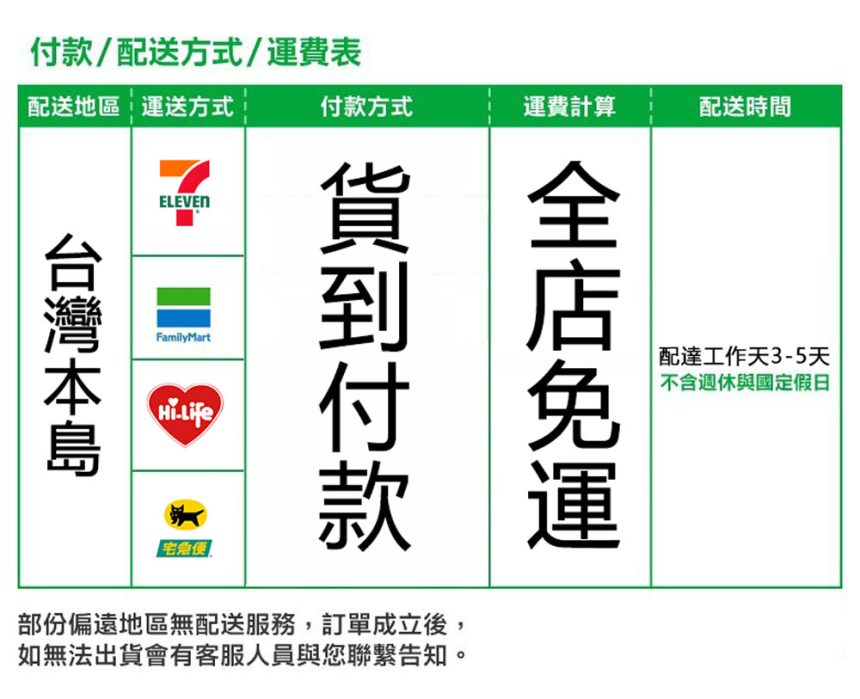 配送方式